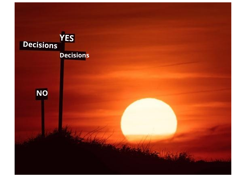 How To Make The Right Decision In 10 Minutes Or Less